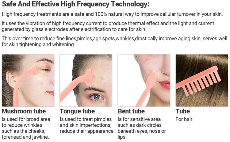 GlowPulse 4-in-1 High Frequency Wand