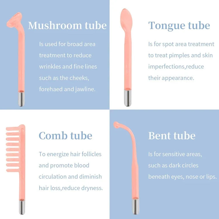 GlowPulse 4-in-1 High Frequency Wand