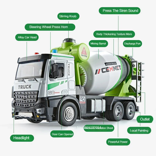 MiniMix Power Hauler