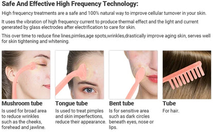 GlowPulse 4-in-1 High Frequency Wand